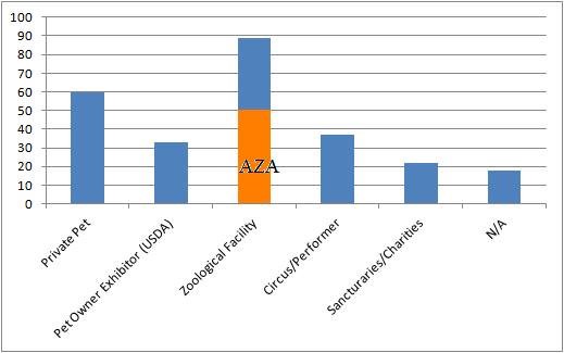 AZA Attack AZA Attack